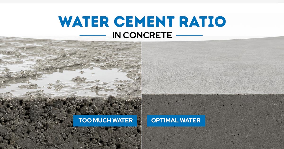 Water Cement Ratio in Concrete: Formula, Ideal Values & Strength